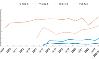 京東物流和順豐“火拼”，能把快遞價格打下來？