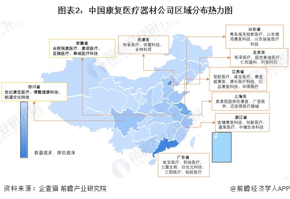 图表2：中国康复医疗器材公司区域分布热力图