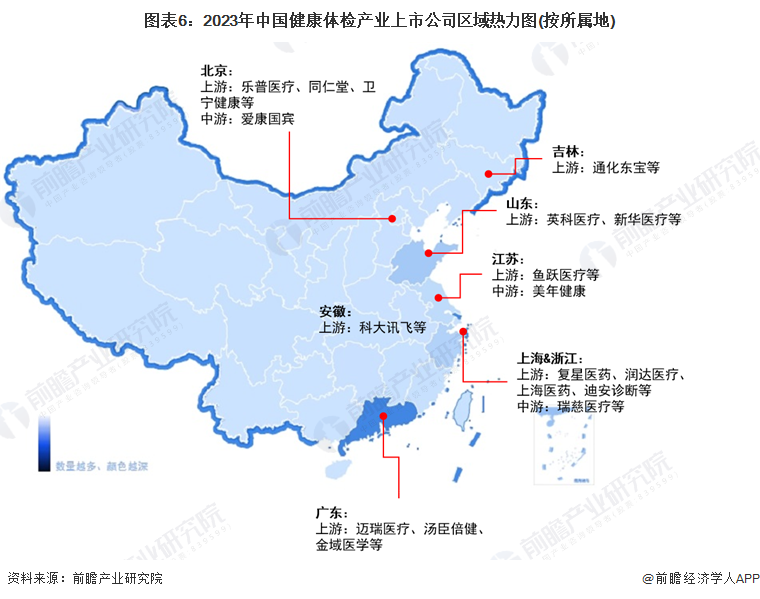 圖表6：2023年中國健康體檢產(chǎn)業(yè)上市公司區(qū)域熱力圖(按所屬地)