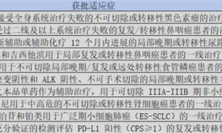 透過君實生物三季報，我們看到了寒冬中的那抹暖陽