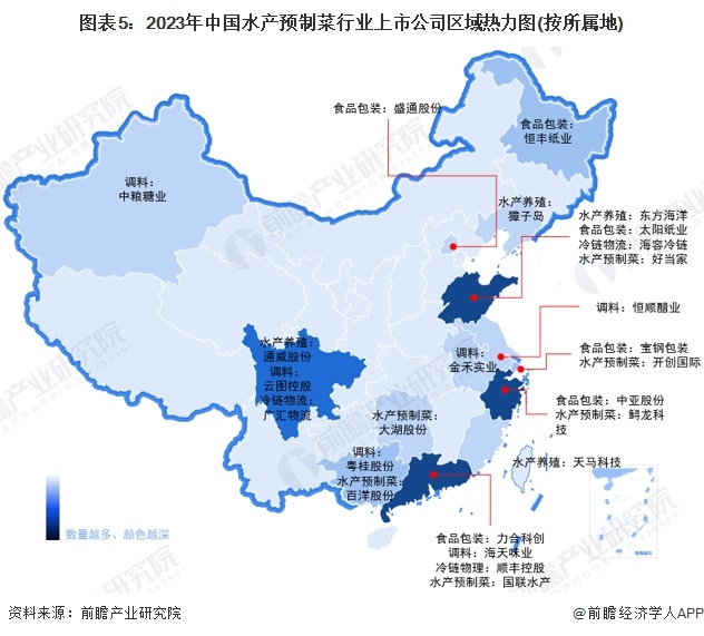 图表5：2023年中国水产预制菜行业上市公司区域热力图(按所属地)