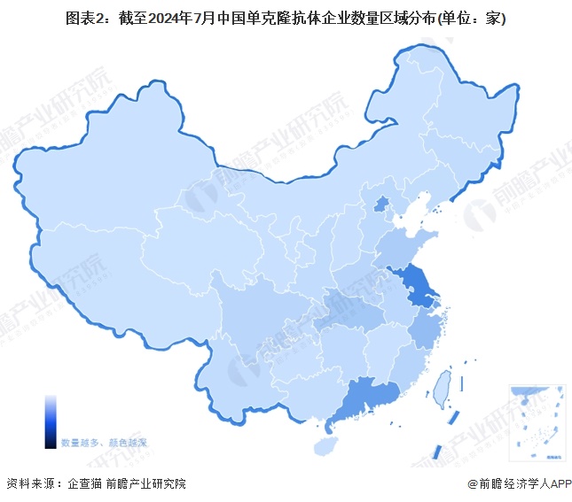 图表2：截至2024年7月中国单克隆抗体企业数量区域分布(单位：家)