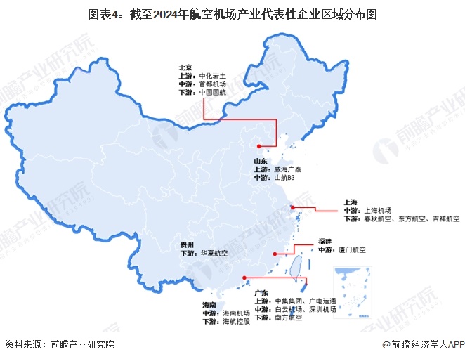 图表4：截至2024年航空机场产业代表性企业区域分布图