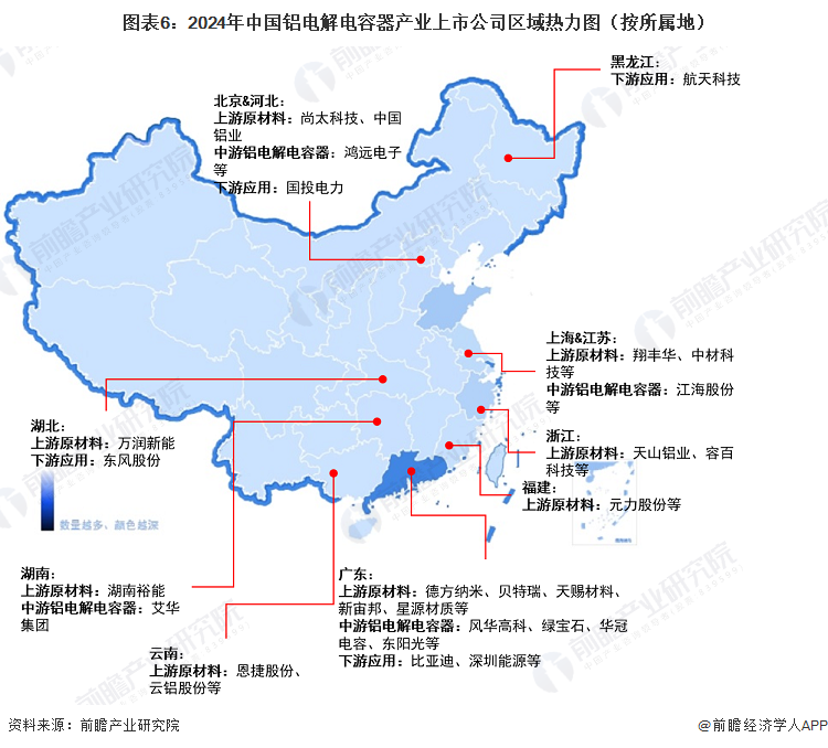 图表6：2024年中国铝电解电容器产业上市公司区域热力图（按所属地）