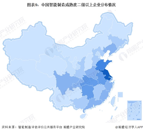 图表9：中国智能制造成熟度二级以上企业分布情况