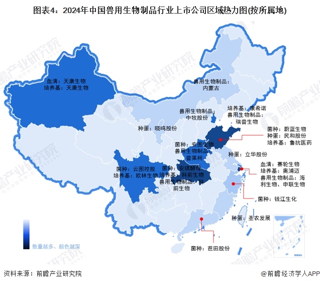 图表4：2024年中国兽用生物制品行业上市公司区域热力图(按所属地)