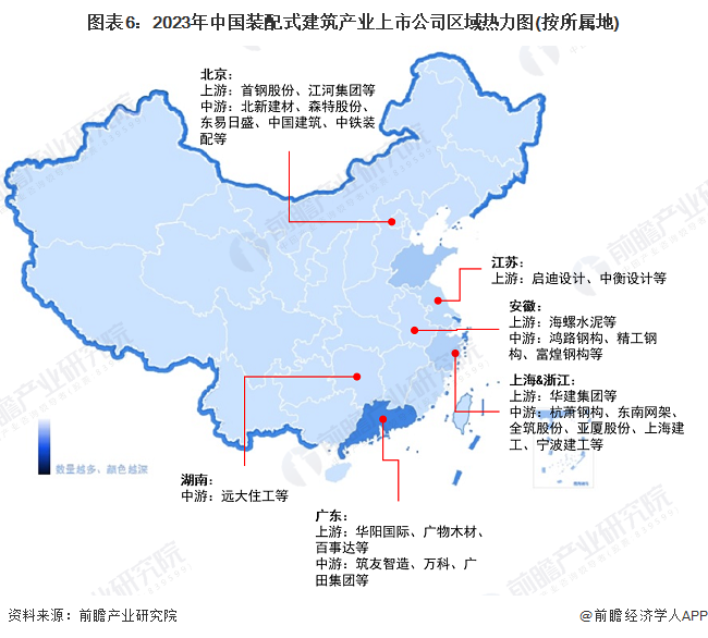 圖表6：2023年中國裝配式建筑產(chǎn)業(yè)上市公司區(qū)域熱力圖(按所屬地)