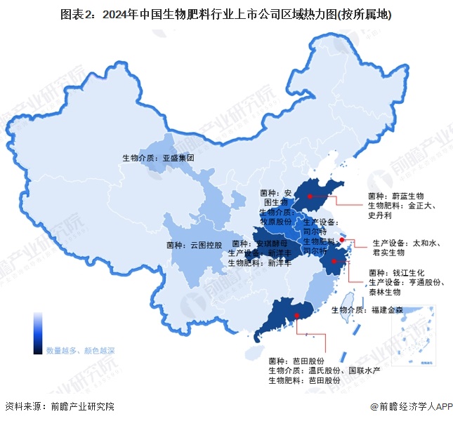 图表2：2024年中国生物肥料行业上市公司区域热力图(按所属地)