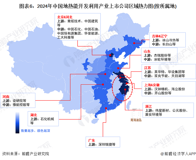 圖表6：2024年中國地?zé)崮荛_發(fā)利用產(chǎn)業(yè)上市公司區(qū)域熱力圖(按所屬地)