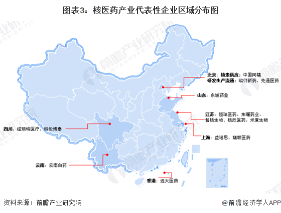 图表3：核医药产业代表性企业区域分布图