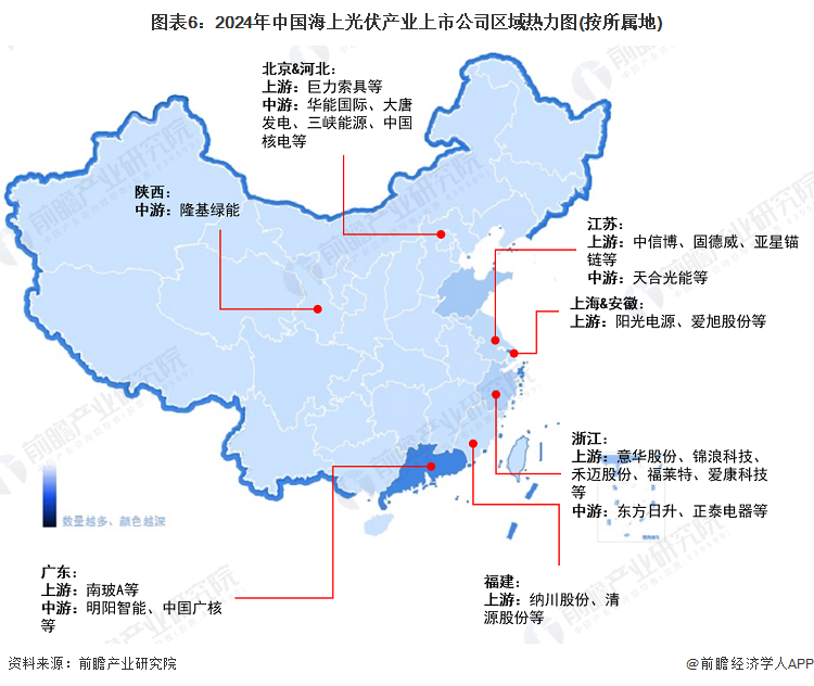 图表6：2024年中国海上光伏产业上市公司区域热力图(按所属地)