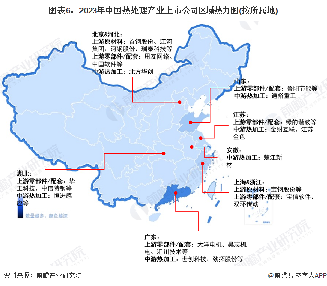 图表6：2023年中国热处理产业上市公司区域热力图(按所属地)