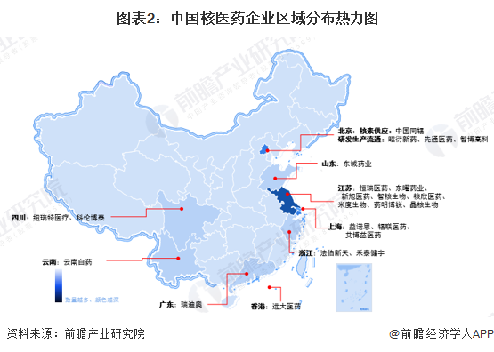 图表2：中国核医药企业区域分布热力图