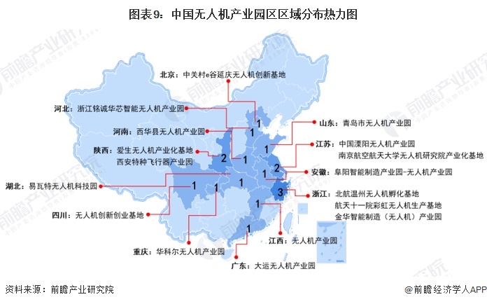 图表9：中国无人机产业园区区域分布热力图