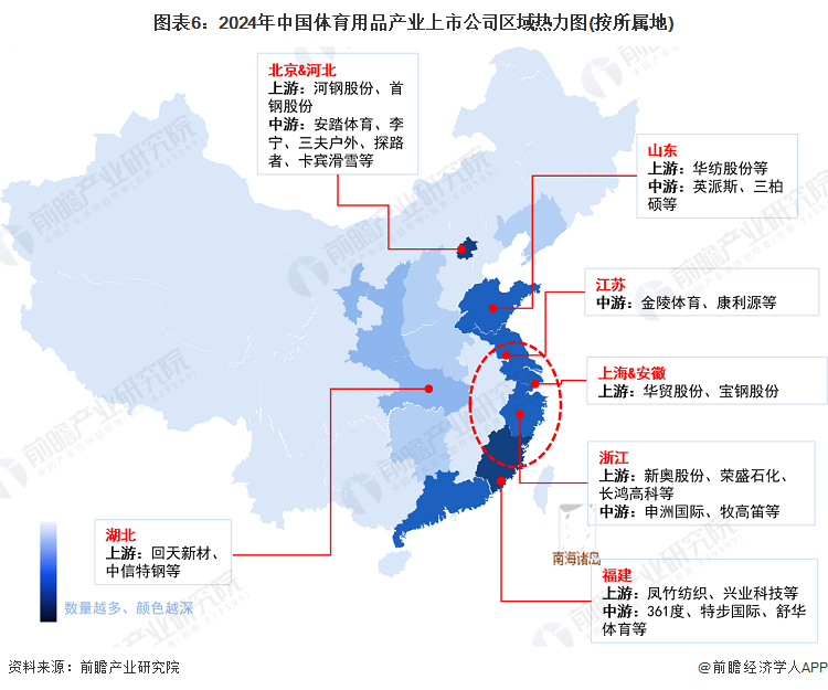 圖表6：2024年中國體育用品產(chǎn)業(yè)上市公司區(qū)域熱力圖(按所屬地)