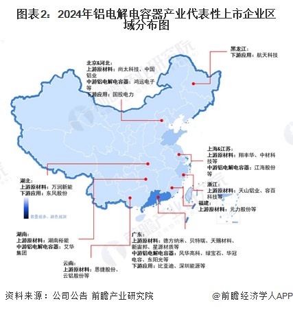 图表2：2024年铝电解电容器产业代表性上市企业区域分布图