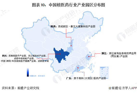 图表10：中国核医药行业产业园区分布图