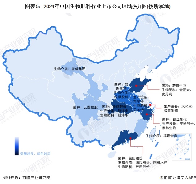 图表5：2024年中国生物肥料行业上市公司区域热力图(按所属地)