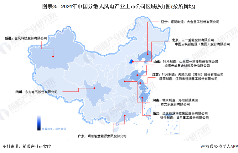 圖表3：2024年中國(guó)分散式風(fēng)電產(chǎn)業(yè)上市公司區(qū)域熱力圖(按所屬地)