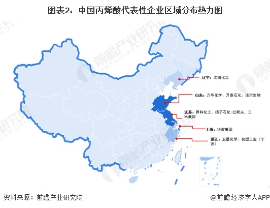 图表2：中国丙烯酸代表性企业区域分布热力图