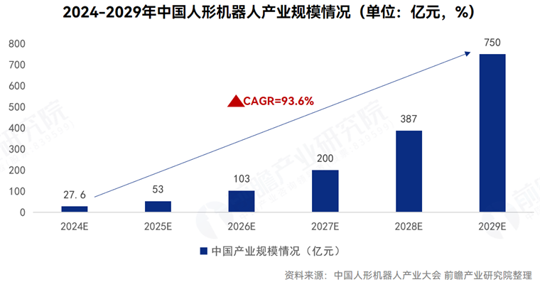 的点点滴滴的点点滴滴