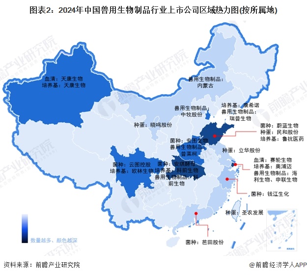 图表2：2024年中国兽用生物制品行业上市公司区域热力图(按所属地)