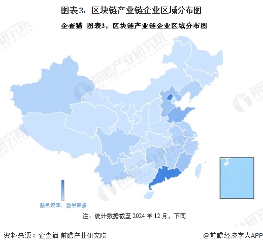 图表3：区块链产业链企业区域分布图