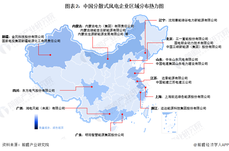 图表2：中国分散式风电企业区域分布热力图