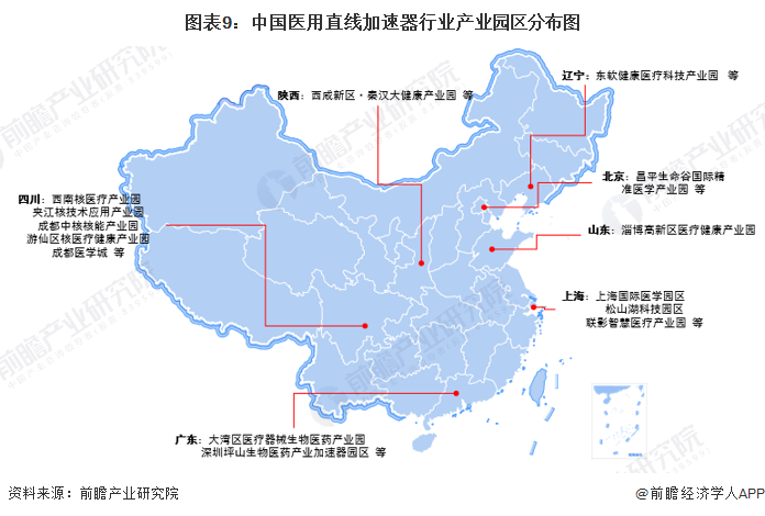 图表9：中国医用直线加速器行业产业园区分布图