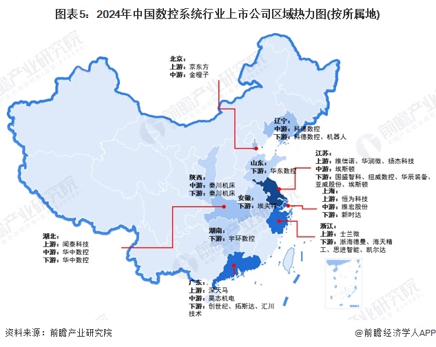 图表5：2024年中国数控系统行业上市公司区域热力图(按所属地)