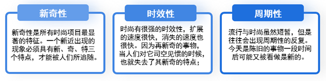 图表2：现代时尚产业基本特征