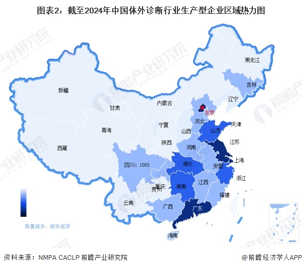 图表2：截至2024年中国体外诊断行业生产型企业区域热力图