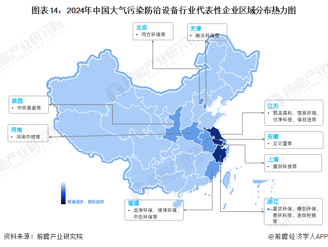 圖表14：2024年中國大氣污染防治設(shè)備行業(yè)代表性企業(yè)區(qū)域分布熱力圖