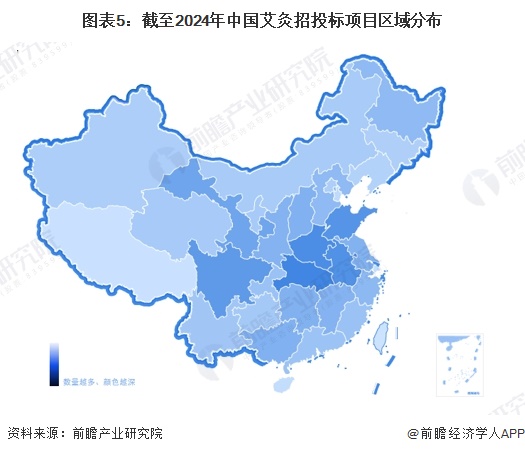 图表5：截至2024年中国艾灸招投标项目区域分布