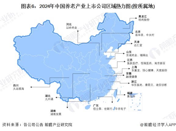 图表6：2024年中国养老产业上市公司区域热力图(按所属地)