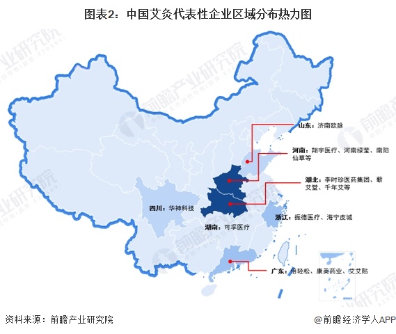 图表2：中国艾灸代表性企业区域分布热力图