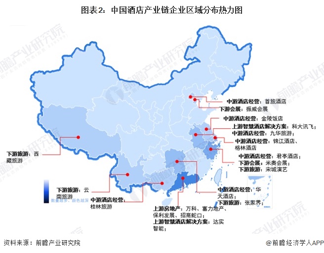 图表2：中国酒店产业链企业区域分布热力图