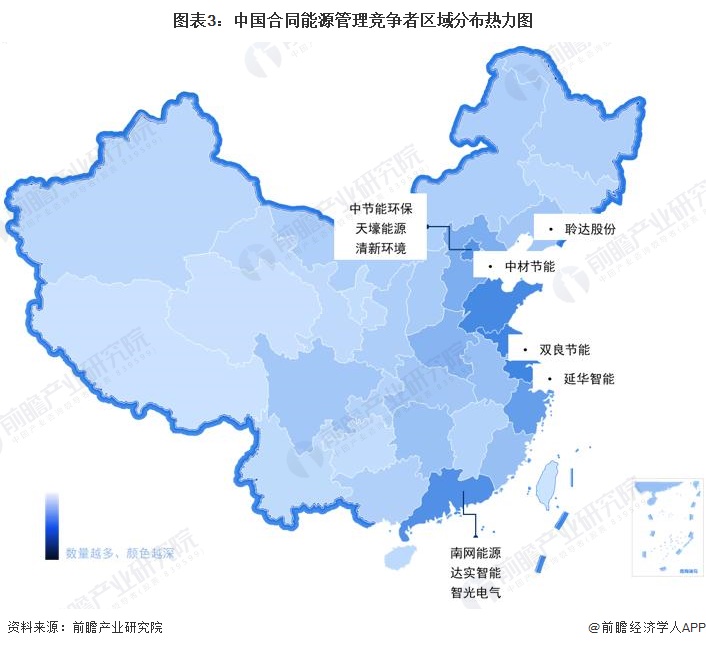 图表3：中国合同能源管理竞争者区域分布热力图