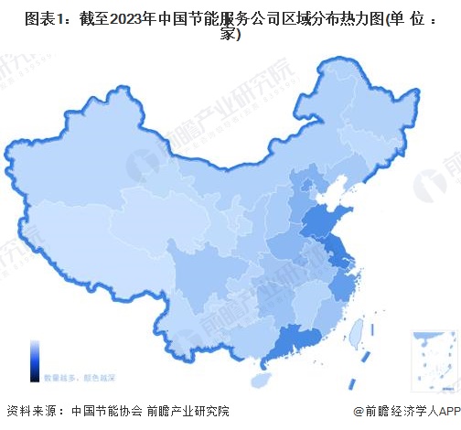 图表1：截至2023年中国节能服务公司区域分布热力图(单位：家)