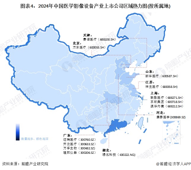 图表4：2024年中国医学影像设备产业上市公司区域热力图(按所属地)