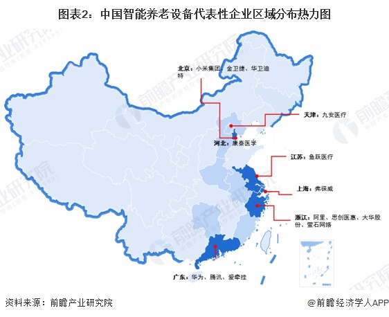 图表2：中国智能养老设备代表性企业区域分布热力图