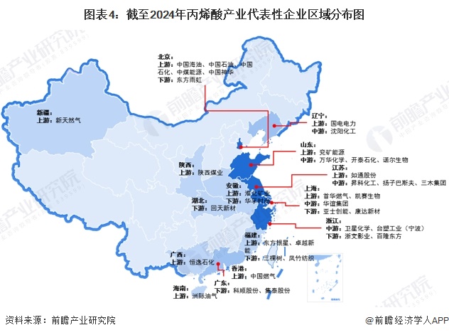 图表4：截至2024年丙烯酸产业代表性企业区域分布图