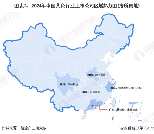 圖表3：2024年中國艾灸行業(yè)上市公司區(qū)域熱力圖(按所屬地)