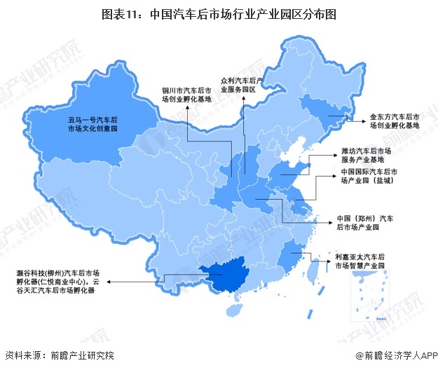 图表11：中国汽车后市场行业产业园区分布图