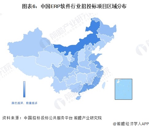 图表6：中国ERP软件行业招投标项目区域分布