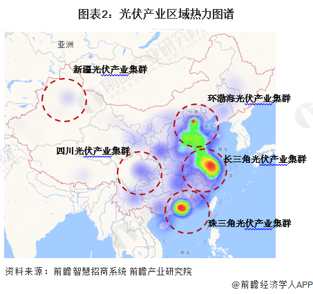 图表2：光伏产业区域热力图谱