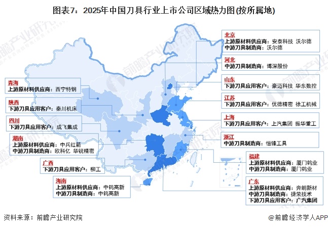 图表7：2025年中国刀具行业上市公司区域热力图(按所属地)