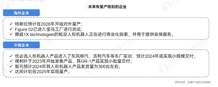 量产化趋势：人形机器人的量产趋势正在逐步显现