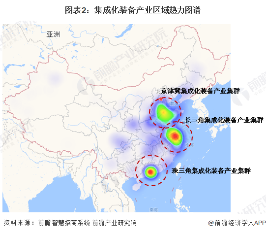 图表2：集成化装备产业区域热力图谱