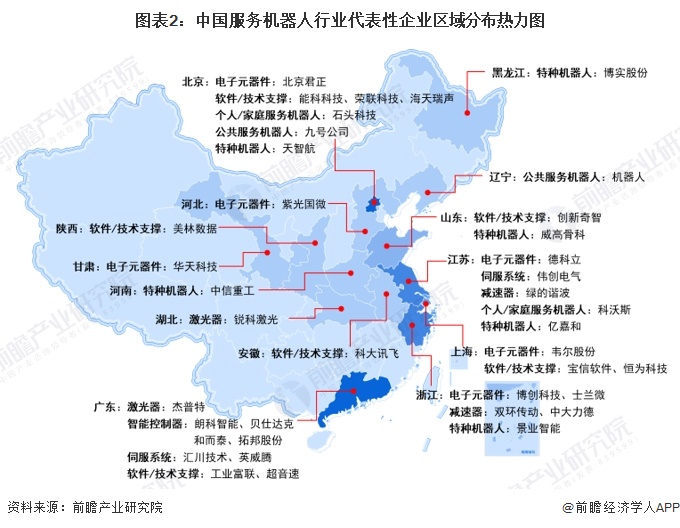 图表2：中国服务机器人行业代表性企业区域分布热力图